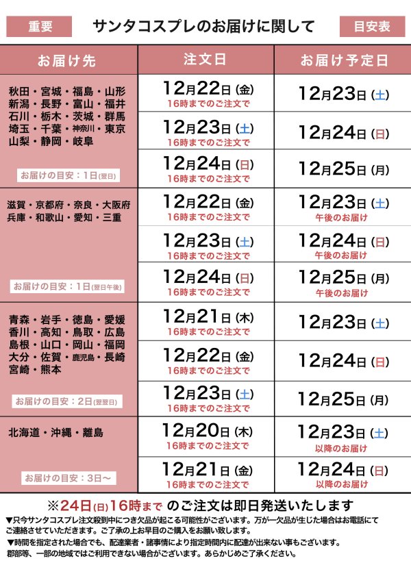 画像23: 【訳あり】※※帽子無し※※【即日発送】【サンタコスセット】ロングスリーブツイードサンタコスプレ[OF03]