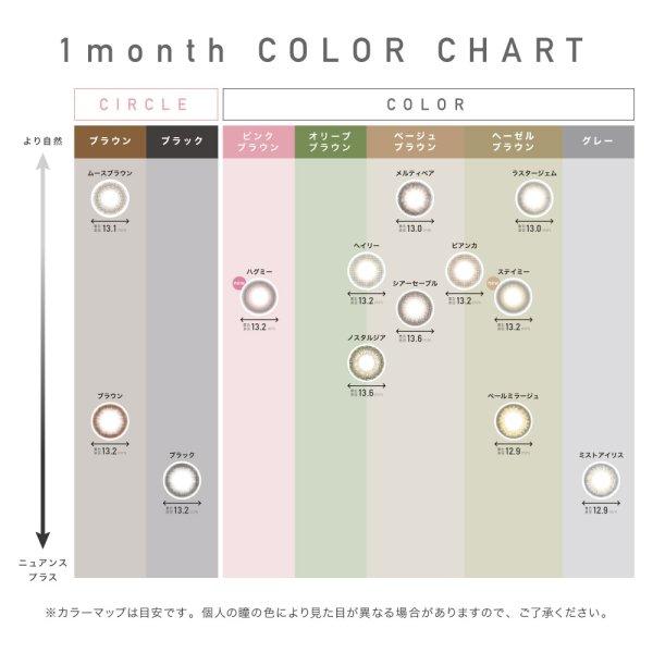 画像3: 【レヴィア 1month/ペールミラージュ】度あり(1箱1枚入)/1ヶ月使い捨てカラーコンタクト【カラコン】