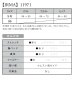 画像14: 【IRMA/イルマ】ワンカラー/ シアーレース/ ビジュー/ ストレッチ/ スリット/ ロングドレス /キャバドレス long[OF2A]