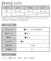画像4: 【IRMA/イルマ】オフショル/ レース/ シアー/ スピンドル/ マーメイド/ ロングドレス/ キャバドレス long[OF2A] (4)