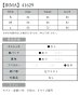 画像8: Lサイズあり【IRMA/イルマ】マーメイド/ ノースリーブ/ ビジュー/ ワンカラー/ スリット/ タック/ ロングドレス/ キャバドレス long[OF2A]