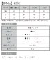 画像5: XSサイズあり【IRMA/イルマ】デコルテバックル/ ジッパーデザイン/ カットアウト/ ノースリーブ/ タイト/ ミニドレス/ キャバドレス[OF2A]