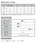 画像17: XSサイズあり【IRMA/イルマ】ドット/ リボン/ フロントジップ/ ノースリーブ/ タイト/ ミニドレス/ キャバドレス[OF2A]