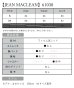 画像22: 【予約商品/1月下旬発送予定】【JEAN MACLEAN/ジャンマクレーン】バイカラー/ タック/ ノースリーブ/ シンプル/ タイト/ ロングドレス/ キャバドレス long[OF2A] (22)