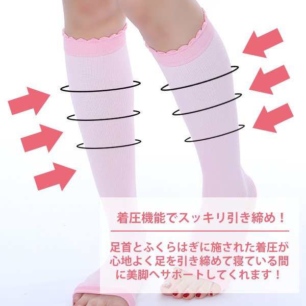画像2: SALE！【ボディケア】スリミティソックス[HC02-U] (2)